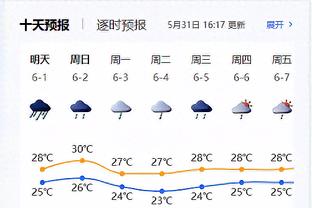 咋回事啊！申京末节被DNP 7投3中拿到7分7板&正负值低至-21