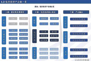 贾斯汀-杰克逊：在哈登受伤之前 篮网三巨头强得太不真实