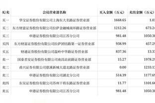 库里本赛季关键时刻投进19个三分 历史最高纪录为22个